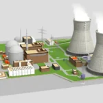 Nuclear Power Plants